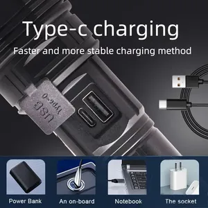 1280LM White Laser Rechargeable Flashlight 10W Telescopic Zoom Torch With Power Bank IP45 Waterproof thumbnail-4
