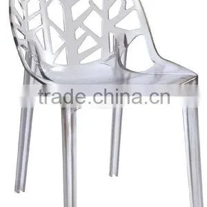 Transparent Acrylic(PMMA) Plastic Rapid Prototypes thumbnail-3