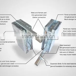 New Full Finished Steel Russian Prefabricated House Wooden Supplier thumbnail-5