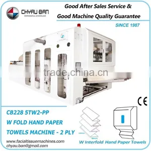 Semi Automatic W Fold Embossed Hand Towel Paper Manufacturer thumbnail-1