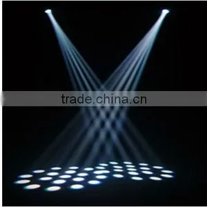 RGBW Color Strobe Effect Cheap 15W LED Mini Moving Head Light Factory Price in Guangzhou thumbnail-6