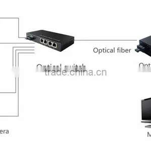 1 Fiber to 4 UTP Unmanaged RJ45 10/100/1000Mbps Fiber Switch Megabit Ethernet Fiber Switch thumbnail-3