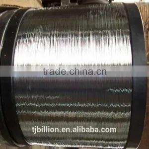 China Wholesale Websites Copper Twin Flat Wire Innovative Products for Import thumbnail-1