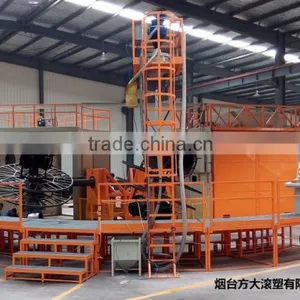 Latest Model and Design Four Arms Six Stations Rotomolding Machine for Manufacturing Plastic Products thumbnail-1
