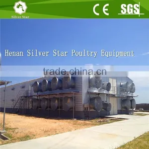 36 50 Stainless Fan Blade Tunnel Ventilation Fans thumbnail-2