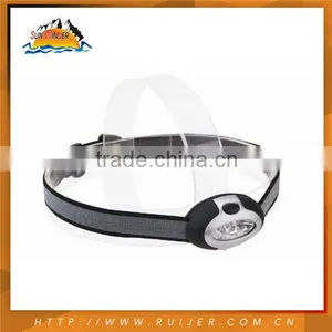 Widely Used Competitive Price High Power Led Light Headlamp thumbnail-5