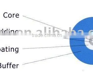 Micro Optical Fiber Indoor Cable thumbnail-1