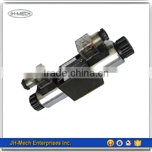 Malaysia Reliable Hydraulic Valve thumbnail-6