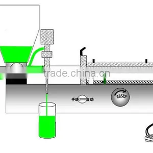 Red Wine Filler thumbnail-4