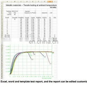 600KN Computer Control Servo Hydraulic Universal Testing Machine thumbnail-2