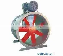 380v Energy Saving Axial Fan thumbnail-1