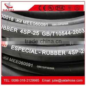 Oil Resistant Rotary Drilling Hose API 7K Oil Well Drilling Hose/Cementing Hose thumbnail-5