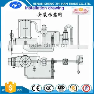 Heat Transfer Fluid Transferred to Thermal Oil thumbnail-2
