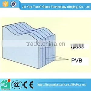 Outstanding Performance Bullet Proof Glass Window thumbnail-1