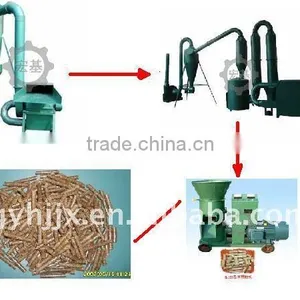 HONGJI Pellet Making Machine System thumbnail-1