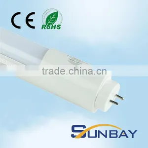 Led Tube Radar Paypal thumbnail-1