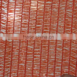 Knitted Green Shade Net Specifications thumbnail-2