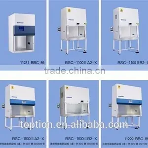 High Quality and Easy to Clean the Biological Safety Cabinet thumbnail-3