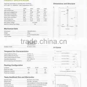 Best Price for Solar Modules Polybcrystalline From 40w to 250w thumbnail-6