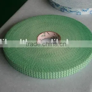Anion Chip for Menstrual Sanitary Napkin Pad thumbnail-2