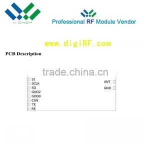 CC1100E 470M Wireless Module 1km Wireless Transmitter and Receiver Module rf Module thumbnail-4