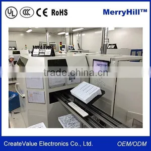 Industrial Panel PC 10.1 / 15 / 17 / 21.5 Inch Wall Mounted Touch Screen Android Tablet For Automation thumbnail-2