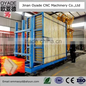 Oyade Brand Sandwich Wall Panel Making Production Line High Quality thumbnail-1