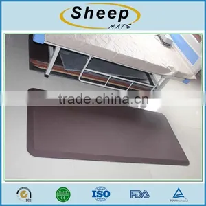 Anti-fatigue Mats Operation Standing thumbnail-1