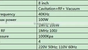 Cavitation + Vacuum + Bipolar RF + 940nm Laser Machine for Fat Loss Vacuum Liposuction Simming Machine thumbnail-5
