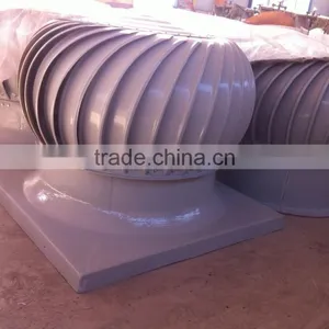 Shuangyi 200-800mm Natural Wind Fan thumbnail-2