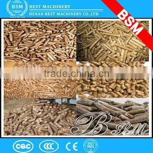 Low Cost and High Quality Coal Rotary Drum Dryer / Drier Mill thumbnail-5