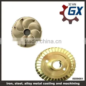Hydraulic Gear Pumps Parts Components and Chair Parts thumbnail-4