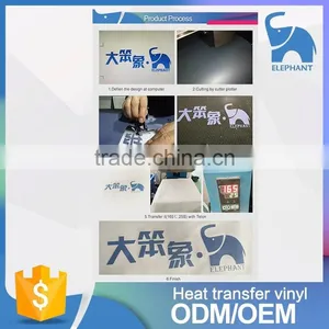 Korea Quality Sticky PU Thermal Heat Transfer Vinyl / PU Heat Press Vinyl for t Shirt thumbnail-4