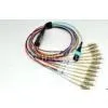 Rohs MPO To LC Fiber Optic MTP Patch Cord 24-Core With Small Volume thumbnail-1