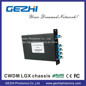LGX Cassette Optical Multiplexer And Demultiple 1510~1570nm Wavelength thumbnail-1