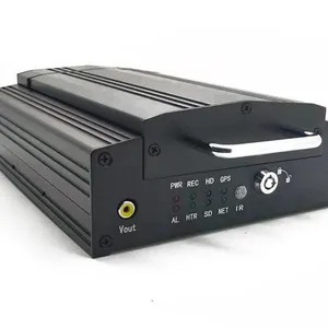 720P HD Video Recording Bus People Counter Integrate 3G Live Video Mobile DVR CMS Platform thumbnail-4