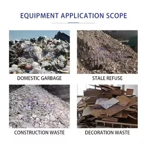 Municipal Environmental Machinery Waste Separation Station Waste Sorter Garbage Processing Plants EPC thumbnail-2