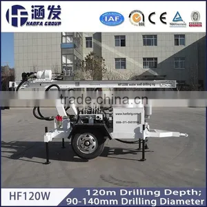 HF120W Handheld Drilling Machine for Sale thumbnail-1