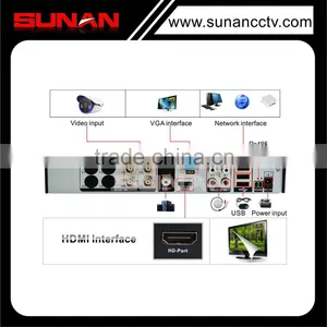 China Best Price 4CH Full 720P 2Sata CCTV AHD DVR Camera thumbnail-2