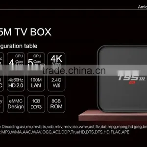 2016 T95M Digital tv Box T95M Digital Android tv Box Android 5.1 With Amlogic S905 RAM 1GB ROM 8GB T95M From China Supplier thumbnail-4
