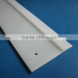 All Kinds of Hight Quality Nylon Roller Guide for Sliding Door thumbnail-6