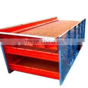 Hot Selling 3 Layer Capacity 20-125t/h Shaker Vibrating Screen thumbnail-1