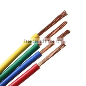 SINGLE STRAND Electric Solid Copper Wire CHINA Manufacturer thumbnail-1