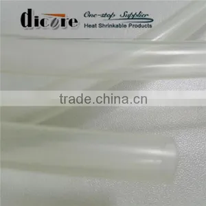 25.4mm Dual Wall Clear Heatshrink Tubings for Protected Articles thumbnail-6