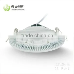 LED Die-casting Panel Light CE RoHS CERTIFICATION Led Panel Light thumbnail-2