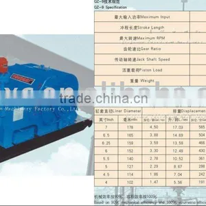 QZ9 Drilling Mud Pump thumbnail-1