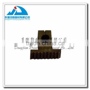 China Supplier Stitching Head Spare Parts Saddle Stitching Parts thumbnail-1