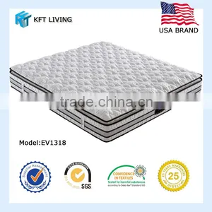 Five Zones Pocket Spring Queen Size Sleeping Bed Mattress EV1318 thumbnail-1