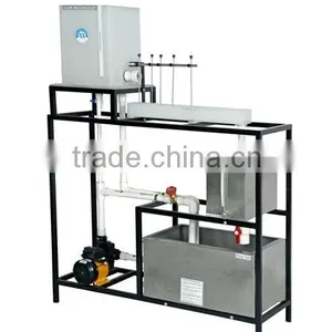 Orifice and Mouthpiece Apparatus thumbnail-1