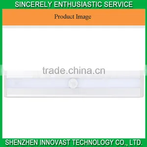 Energy Saving Infrared Induction Thin Led Indoor Light thumbnail-2